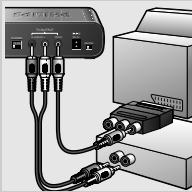 PHILIPS SBCLM1000 - Als u luidsprekers op uw PC hebts aangesloten - 4
