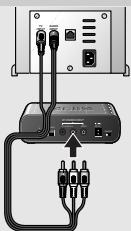 PHILIPS SBCLM1000 - 3.Aansluiten - 5
