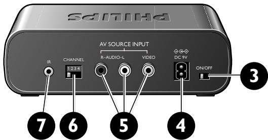 PHILIPS SBCLM1000 - 4