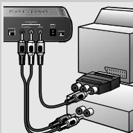 PHILIPS SBCLM1000 - Si des haut-parleurs sont connectés au PC - 4