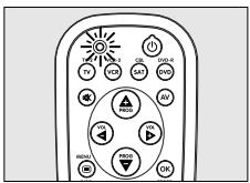 PHILIPS SBCRU258 - Esimerkki (TV): - 3