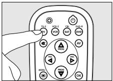 PHILIPS SBCRU258 - Eksempel med TV: - 1