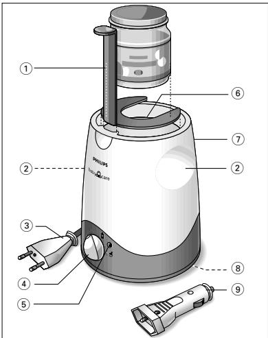 PHILIPS SBCSC205 - 1