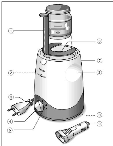 PHILIPS SBCSC205 - 1