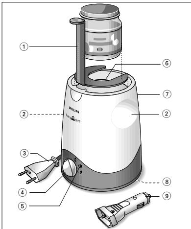 PHILIPS SBCSC205 - 1