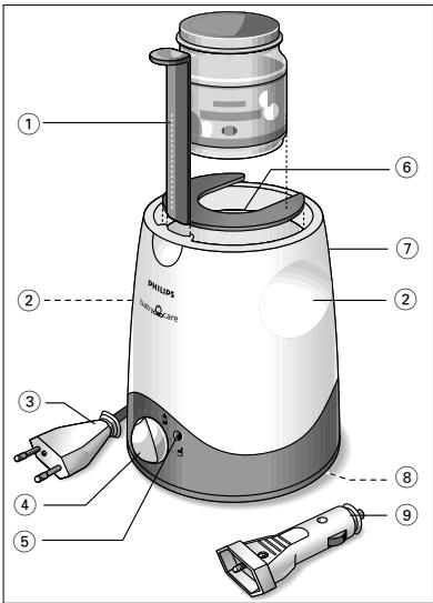 PHILIPS SBCSC205 - 1
