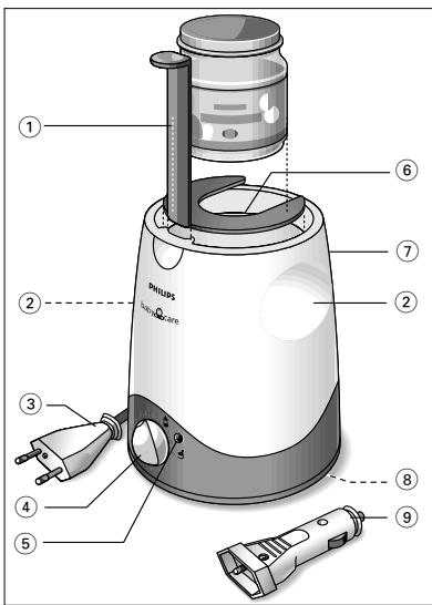 PHILIPS SBCSC205 - 1