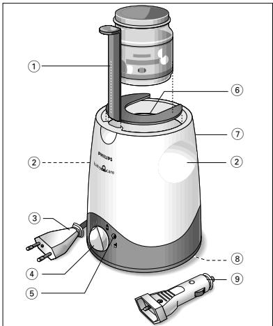 PHILIPS SBCSC215 - 1