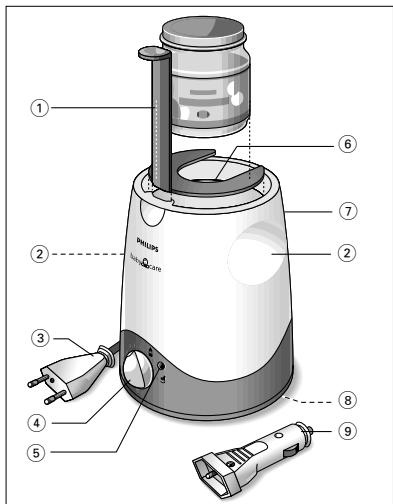 PHILIPS SBCSC215 - 1