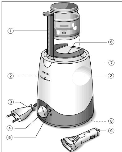 PHILIPS SBCSC215 - 1