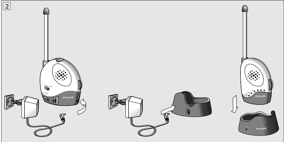 PHILIPS SBCSC366/00C - Français ...... page 7 - 1