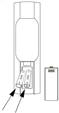 PHILIPS SRU3003 - Instalación de baterías - 1
