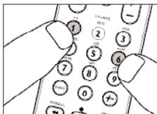 PHILIPS SRU7060 - Reset a key - 1