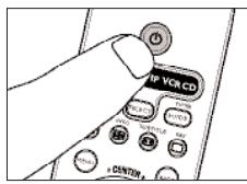 PHILIPS SRU7060 - Voorbeeld met TV: - 3