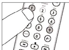 PHILIPS SRU7060 - Exempel pā makro für att spelā av en DVD - 3