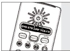 PHILIPS SRU7060 - Procedura di esempio relativa ad un tevisore: - 4