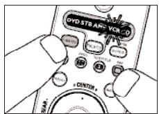 PHILIPS SRU7060 - Example for VCR: - 2