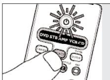 PHILIPS SRU7060 - TV-exempl - 1
