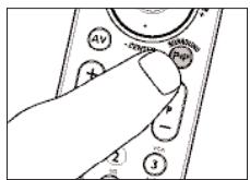 PHILIPS SRU7060 - Example 'Watching DVD' macro: - 4