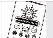 PHILIPS SRU7060 - Esimerkki (TV): - 4