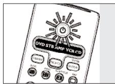 PHILIPS SRU7060 - Exemple - Televiseur: - 4