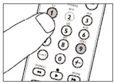 PHILIPS SRU7060 - Beispiel-Makro 'Anschauen einer DVD': - 3
