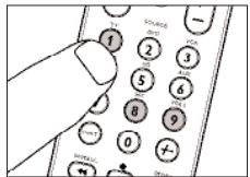 PHILIPS SRU7060 - Restoring all original functions - 2