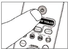 PHILIPS SRU7060 - Innhold - 3