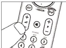 PHILIPS SRU7060 - Esimerkki (TV): - 2