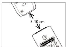 PHILIPS SRU7060 - Example for VCR: - 3