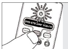 PHILIPS SRU7060 - Esimerkki (TV): - 2