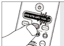 PHILIPS SRU7060 - Nulstille alle Funktioner i en enshed stilstand - 4