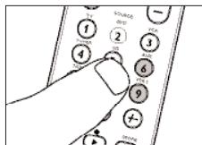PHILIPS SRU7060 - Reset all functions in a device mode - 2