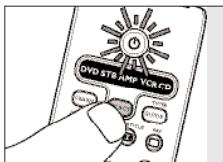 PHILIPS SRU7060 - Esimerkki (TV): - 1