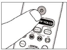 PHILIPS SRU7060 - Procedura di esempio relativa ad un tevisore: - 3