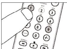 PHILIPS SRU7060 - Example 'Watching DVD' macro: - 3
