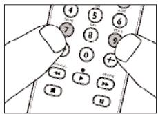 PHILIPS SRU7060 - Taustavalaistuksen kytkeminen pälle ja.POIS Pälätt - 1