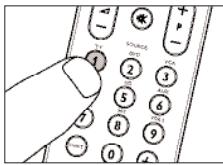 PHILIPS SRU7060 - Esimerkki: Sinulla on kaksi televisiota, mutta ei satelliittivastaanotinta tai kaapelidekooderia. - 4