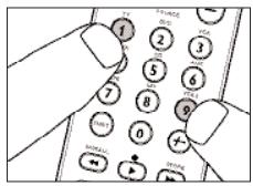 PHILIPS SRU7060 - Taustavalaistuksen kytkeminen pälle ja.POIS Pälätt - 2