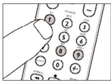 PHILIPS SRU7060 - Asterstalla alla ursprungligaFUNKtioner - 2