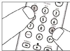 PHILIPS SRU7060 - Achtergrundverlichting aan- of uitzetten - 2