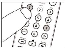 PHILIPS SRU7060 - Exemple de macro 'Regarder un DVD': - 3