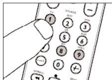 PHILIPS SRU7060 - Gendanne alle oprindelige Funktioner - 2