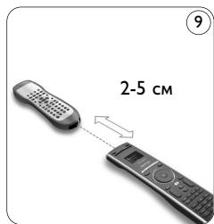PHILIPS SRU8008 - Ппримechанne - 1