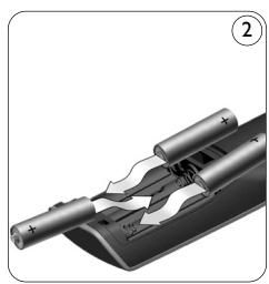 PHILIPS SRU8008 - Vorbereiten - 2