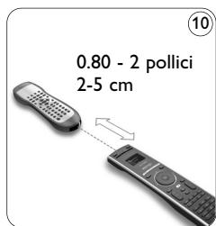 PHILIPS SRU8008 - Aggiungere una funzione - 1