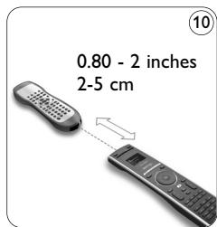 PHILIPS SRU8008 - Add a Function - 1