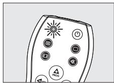 PHILIPS SRP1001 - Inhaltsverzeichnis - 6