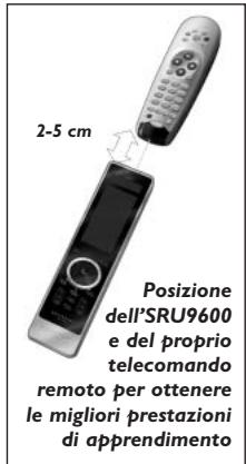 PHILIPS SRU9600 - Ajuda - 2