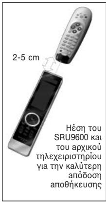 PHILIPS SRU9600 - k p o u - 2